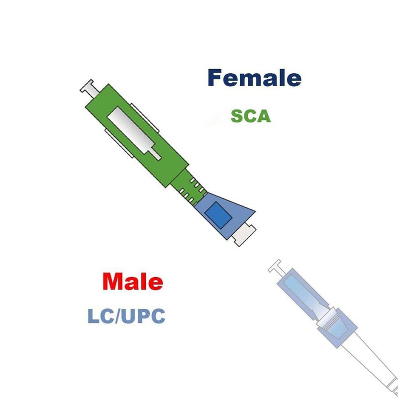Elfcam ® - Fibre Optic Adapter Single Mode SCA Male to LC/UPC Female, Pack of 1 - Image 2